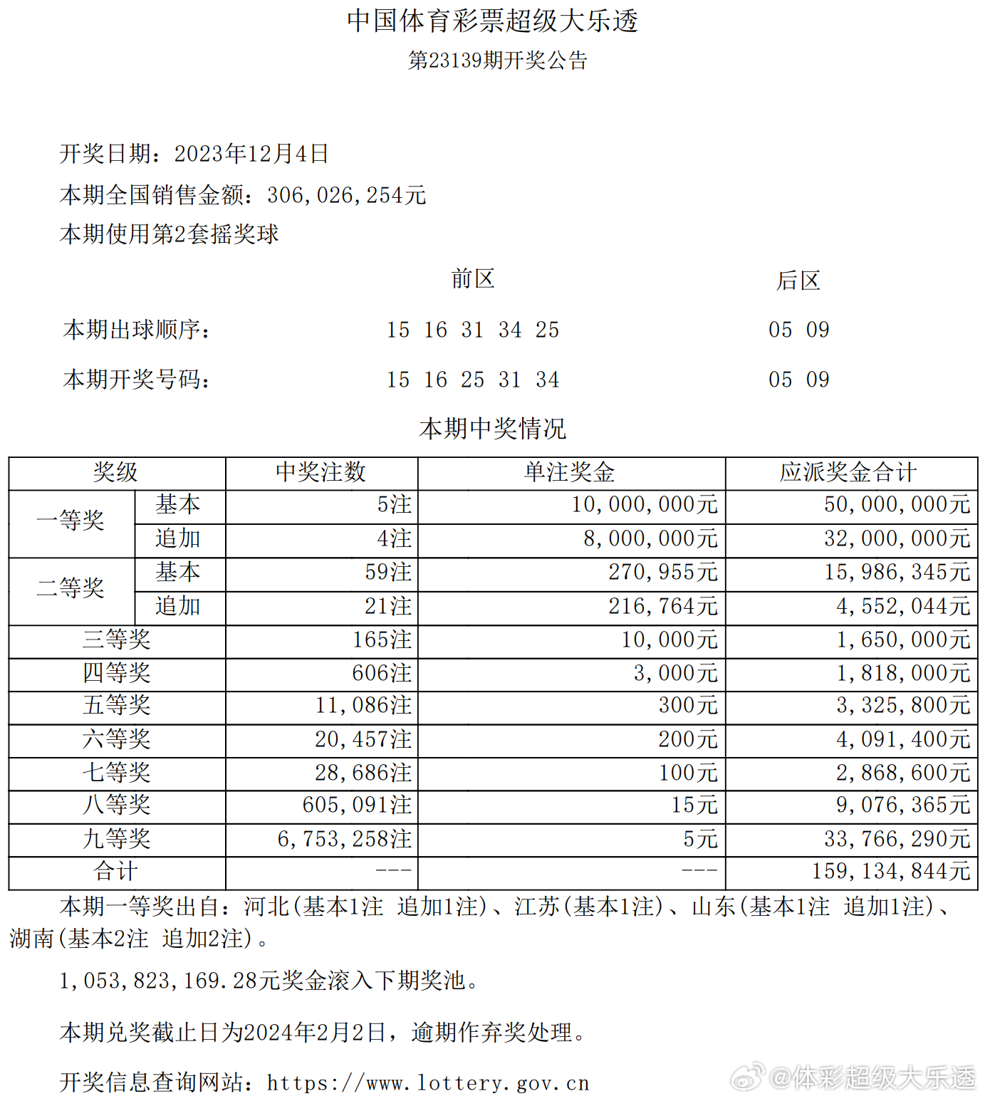 体育彩票大乐透中奖查询，揭秘23139背后的幸运故事
