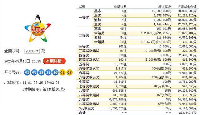 体育彩票大乐透 第9页