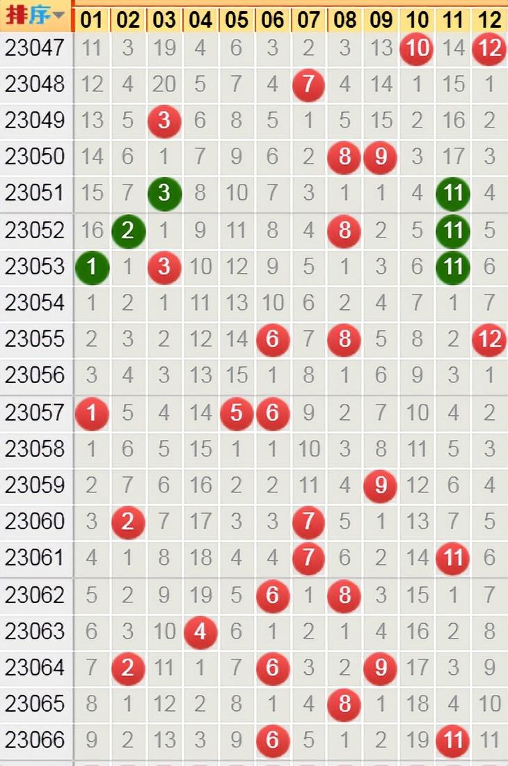 体育彩票大乐透中奖查询，揭秘23067期号码背后的故事