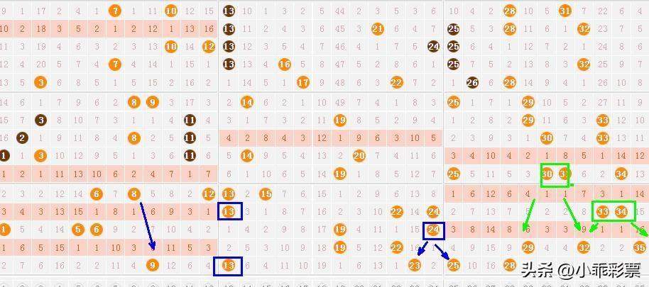 体育彩票大乐透中奖查询23060号，揭秘幸运背后的数字游戏