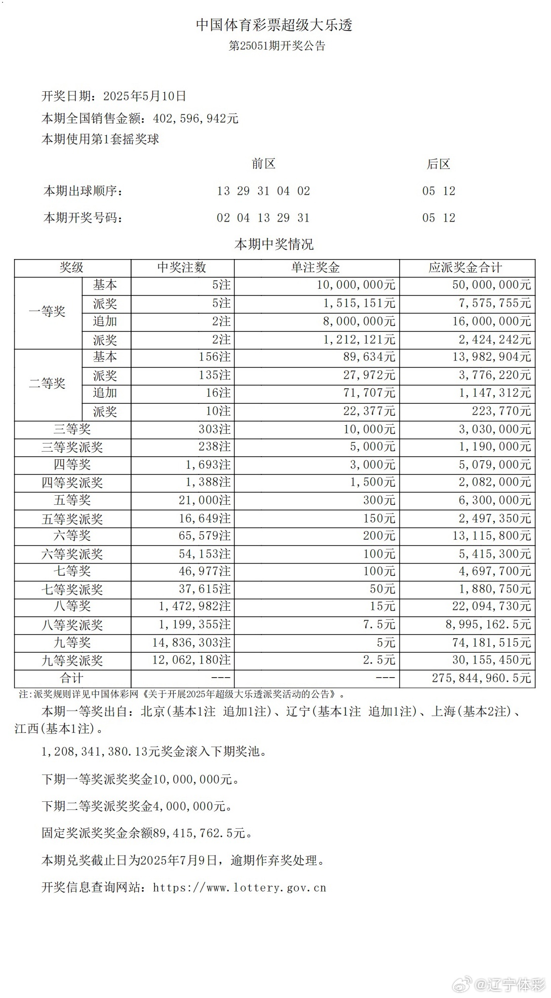 体育彩票大乐透中奖查询，揭秘3+1组合的奖金奥秘