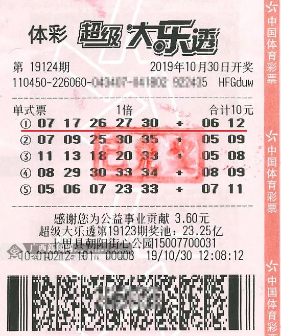 体育彩票，大乐透与双色球中奖查询的乐趣与期待