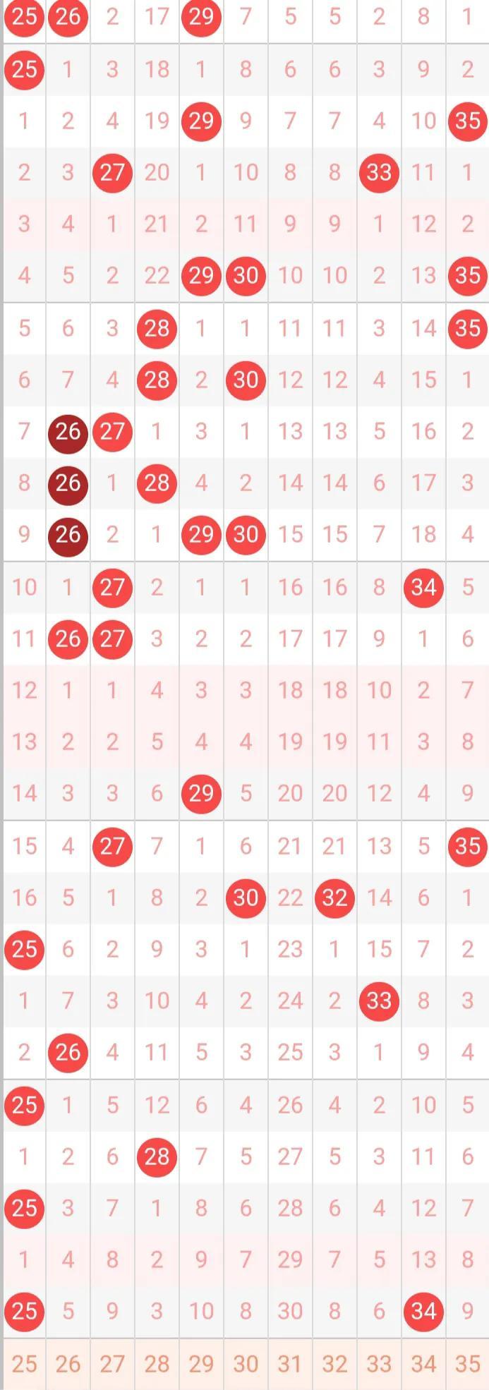 体育彩票大乐透中奖查询23016，揭秘中奖秘籍与理性购彩指南