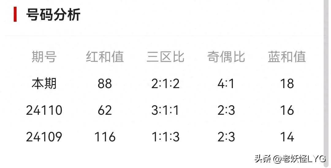 体育彩票大乐透22117期中奖查询全攻略，揭秘幸运密码，共赴财富之旅