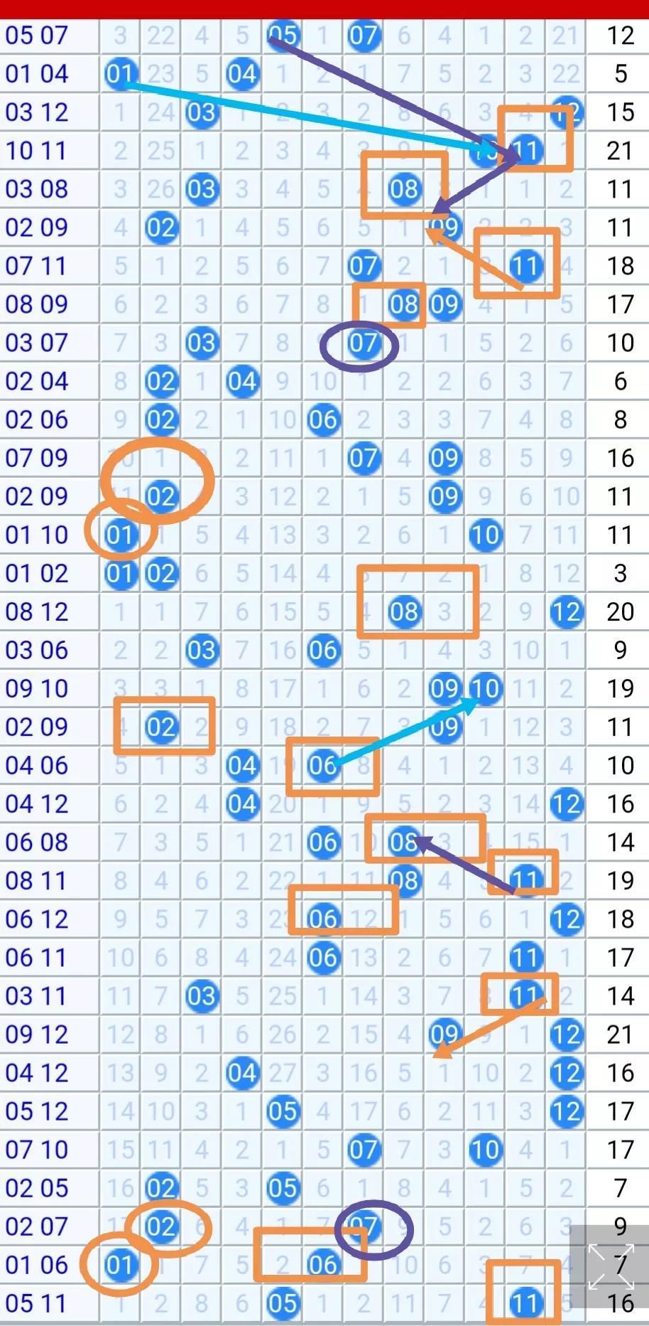 体育彩票大乐透中奖查询22098，梦想照进现实的瞬间