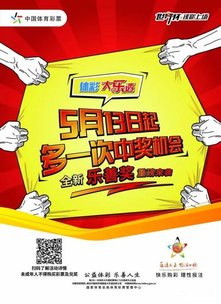 体育彩票大乐透中奖查询22025，揭秘中奖秘籍与未来展望