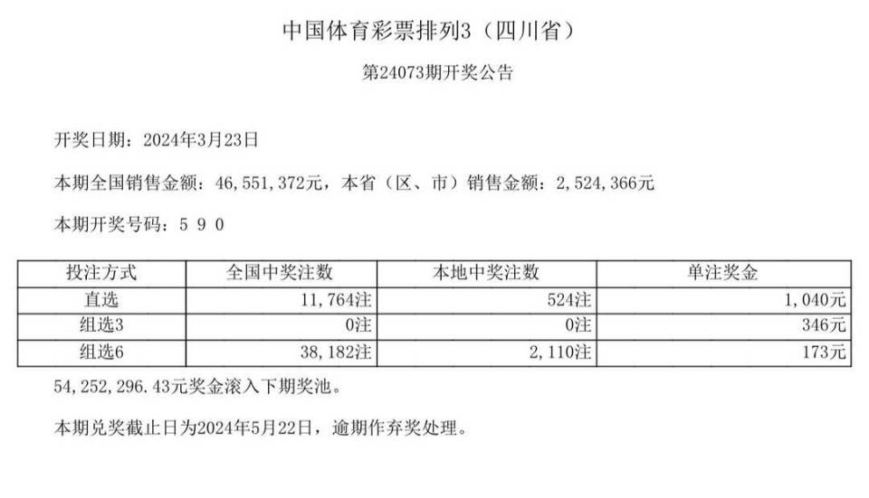 体育彩票大乐透中奖查询22021，揭秘中奖秘籍与查询指南