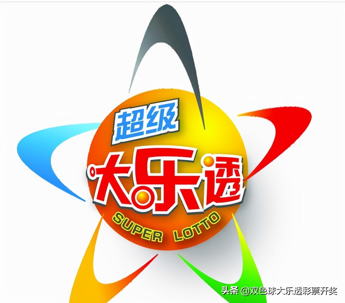 体育彩票大乐透21148期中奖查询全解析