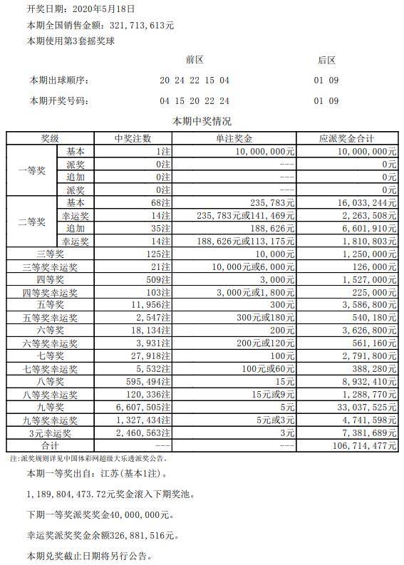 体育彩票开奖查询与中奖规则解析