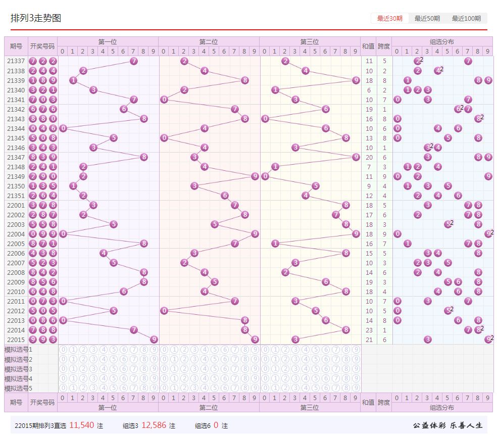 体育彩票开奖查询，1月31日的惊喜与期待