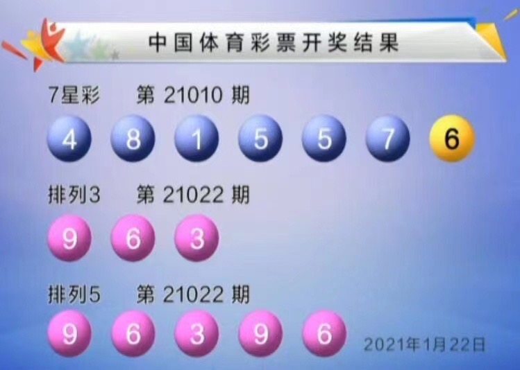 数字背后的幸运 第2页