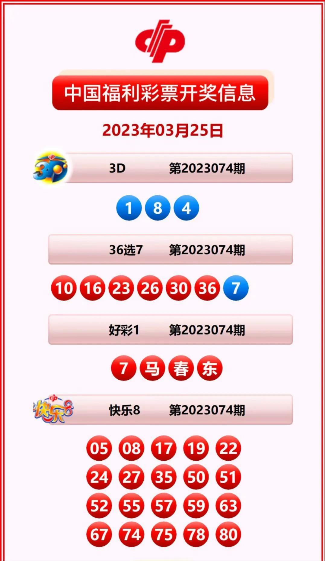 体育彩票开奖查询结果怎么看，从新手到高手的全面指南