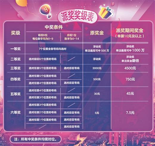 探索中国体育彩票36选7，理性视角下的投注与娱乐