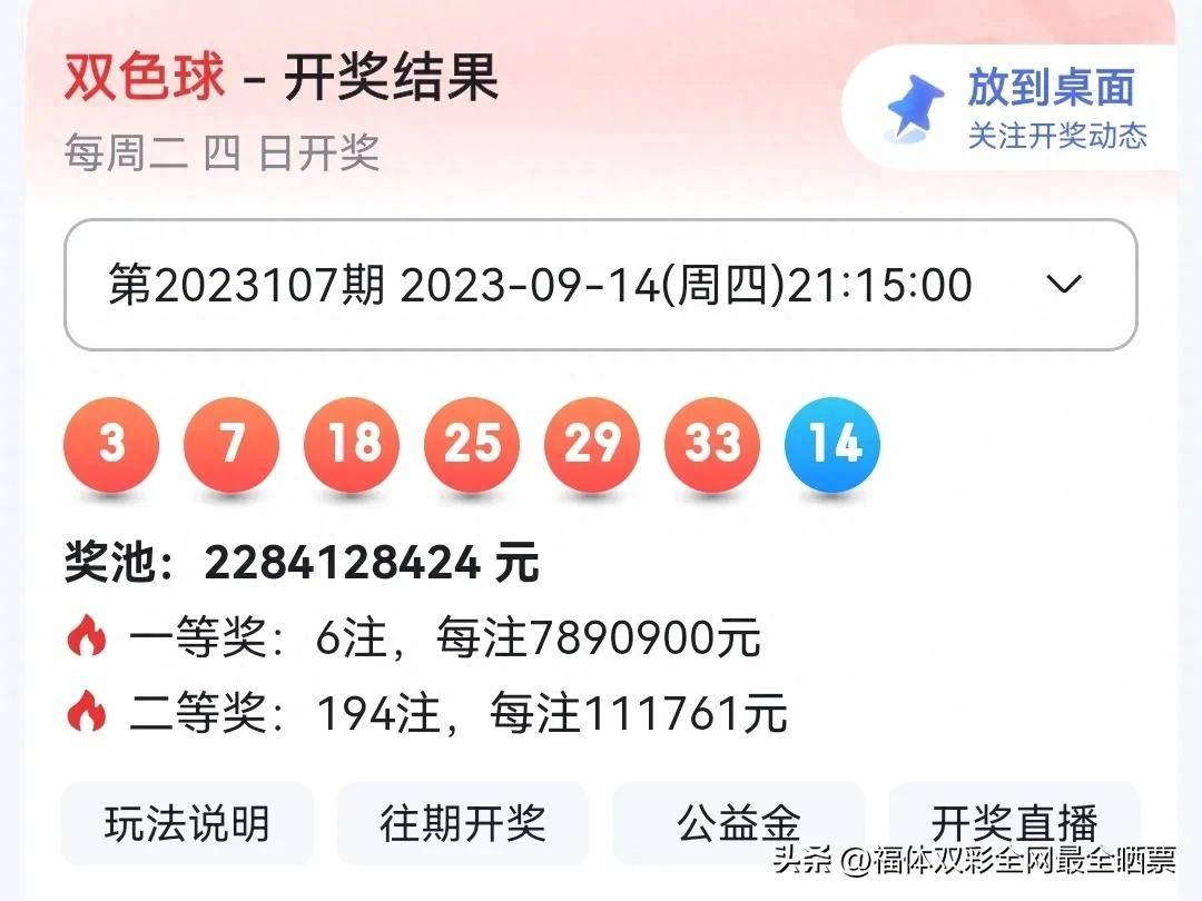 最新双色球开奖号码揭秘，三号之缘，幸运的微妙邂逅
