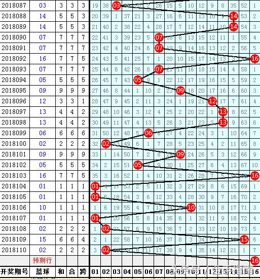 最新双色球开奖号码2021133，幸运的数字，梦想的启航