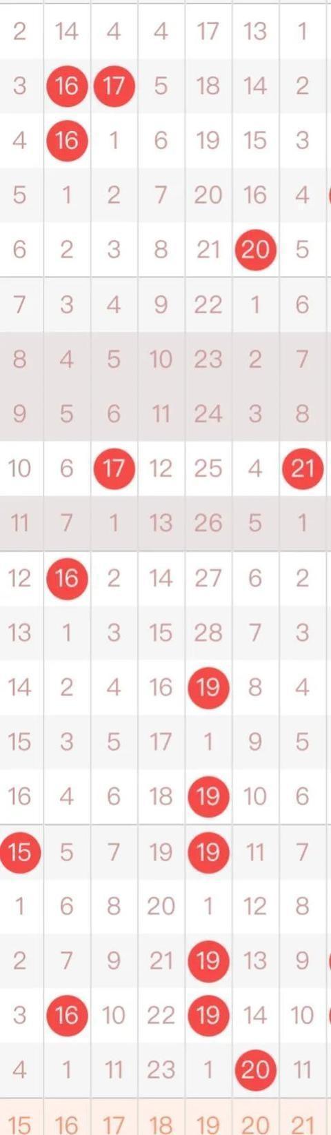 最新大乐透开奖号码揭秘，中奖秘籍与幸运瞬间