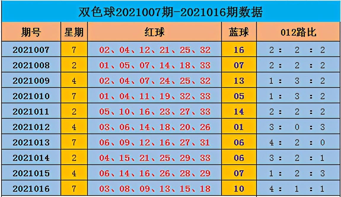2021017期开奖号，数字背后的幸运与期待