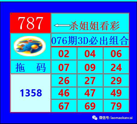 3D组三组六预测，高手的智慧与策略