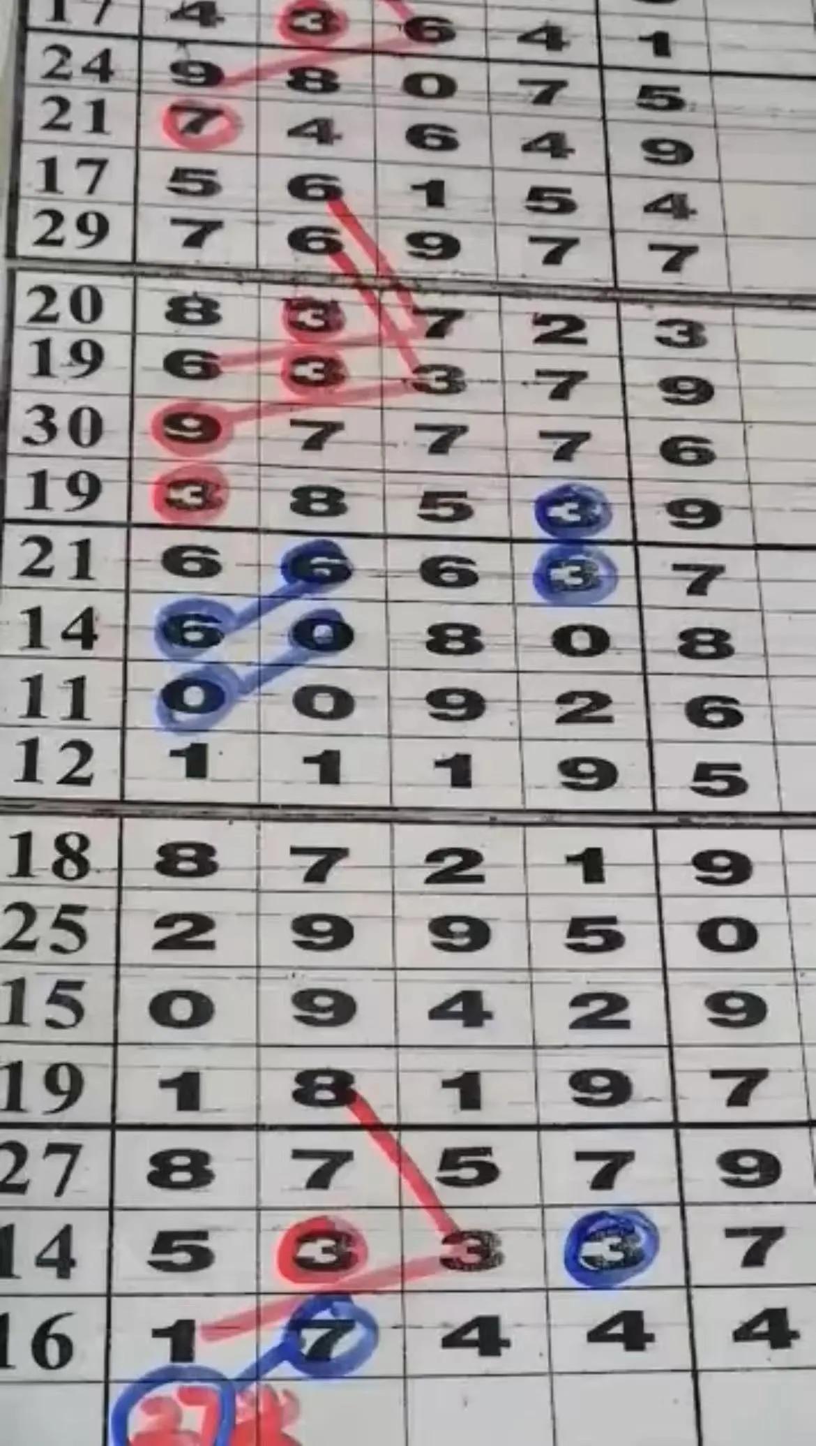 探索数字的奥秘，排列五带坐标带连线走势图电脑版解析
