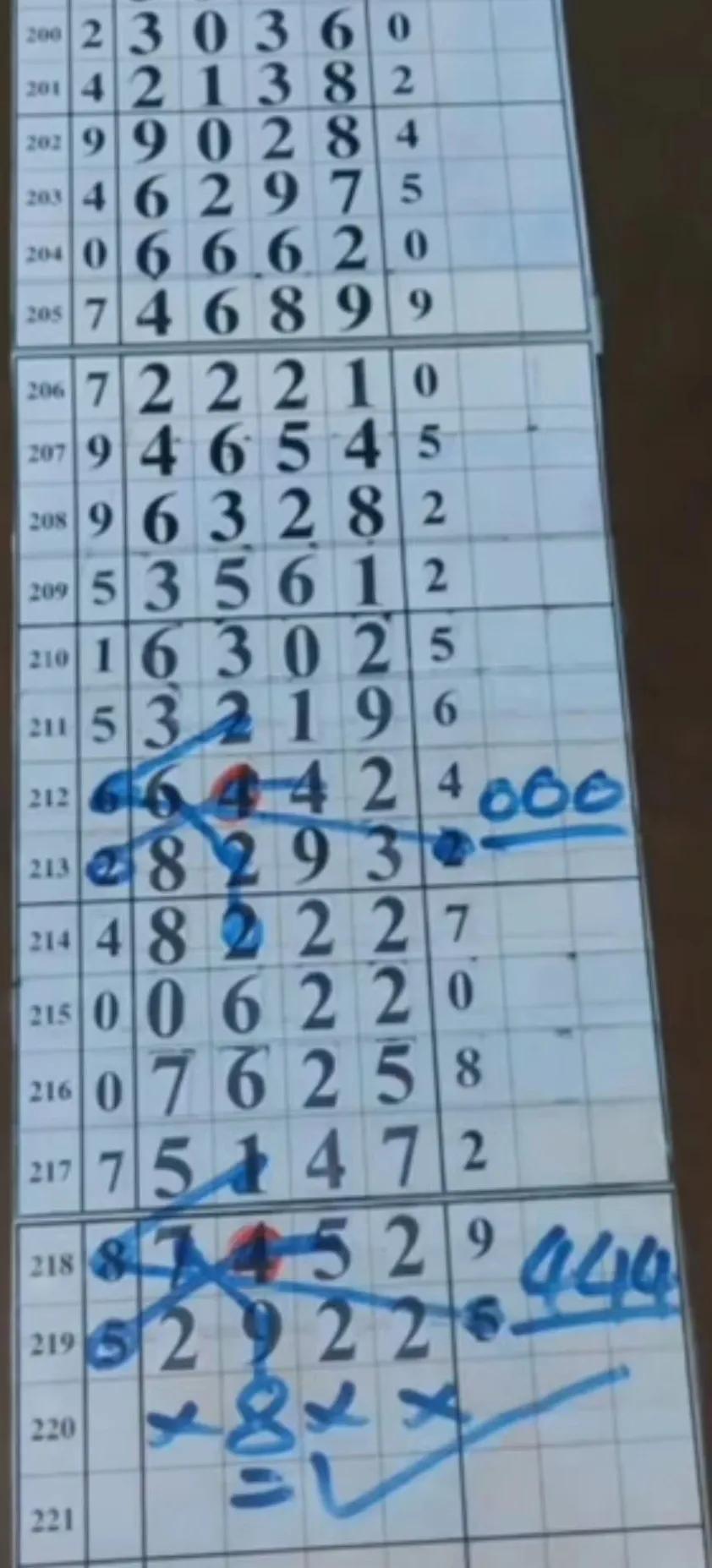 排列五，解锁数字彩票的奥秘—专业版坐标带连线走势图解析