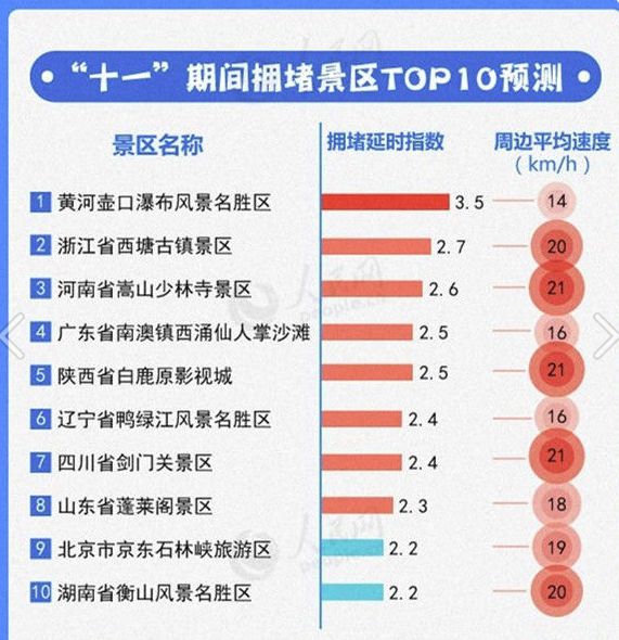 排列五带坐标连线走势图，揭秘数字彩票的奥秘