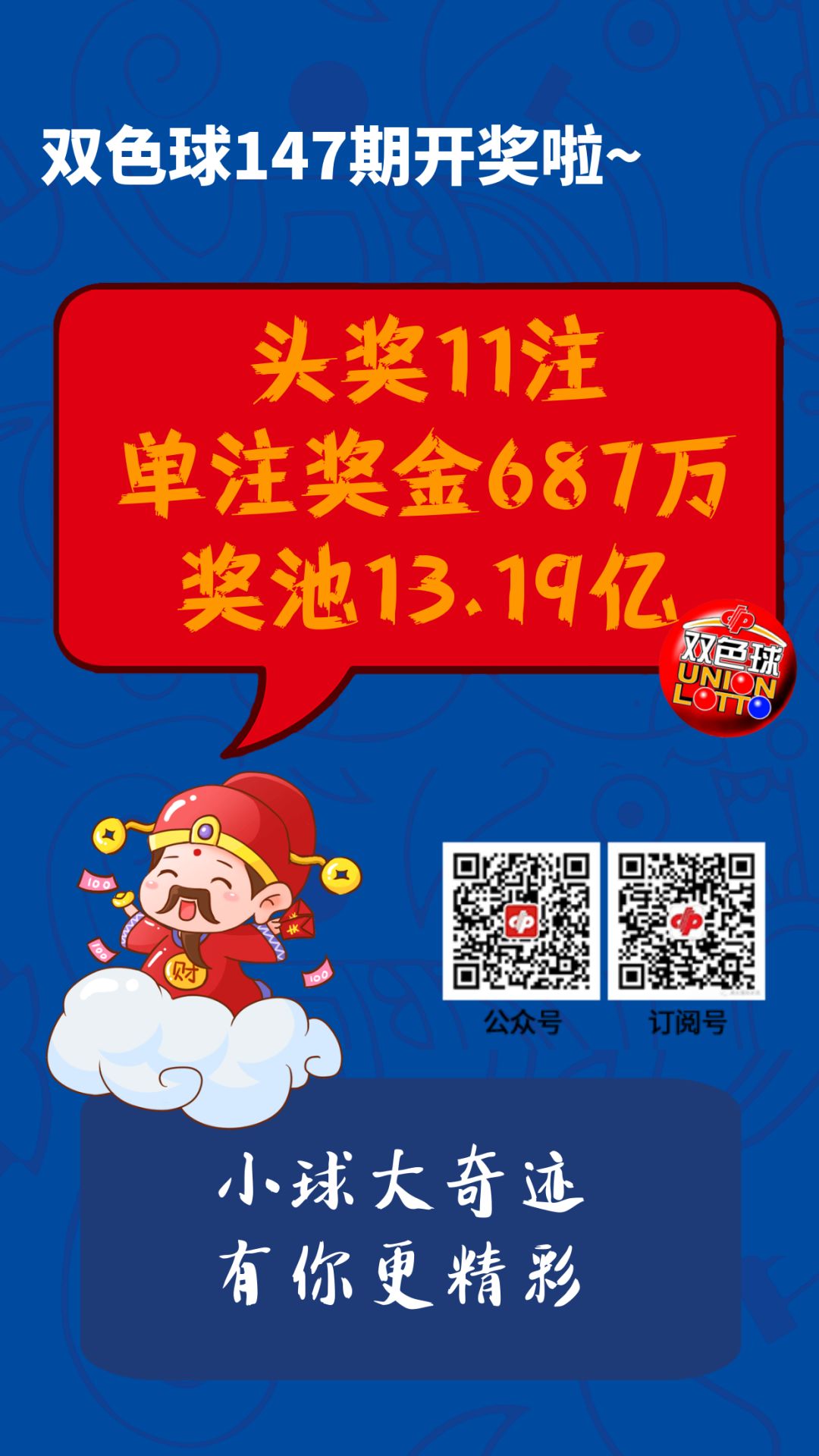 探索双色球10147期，揭秘开奖号码的奥秘