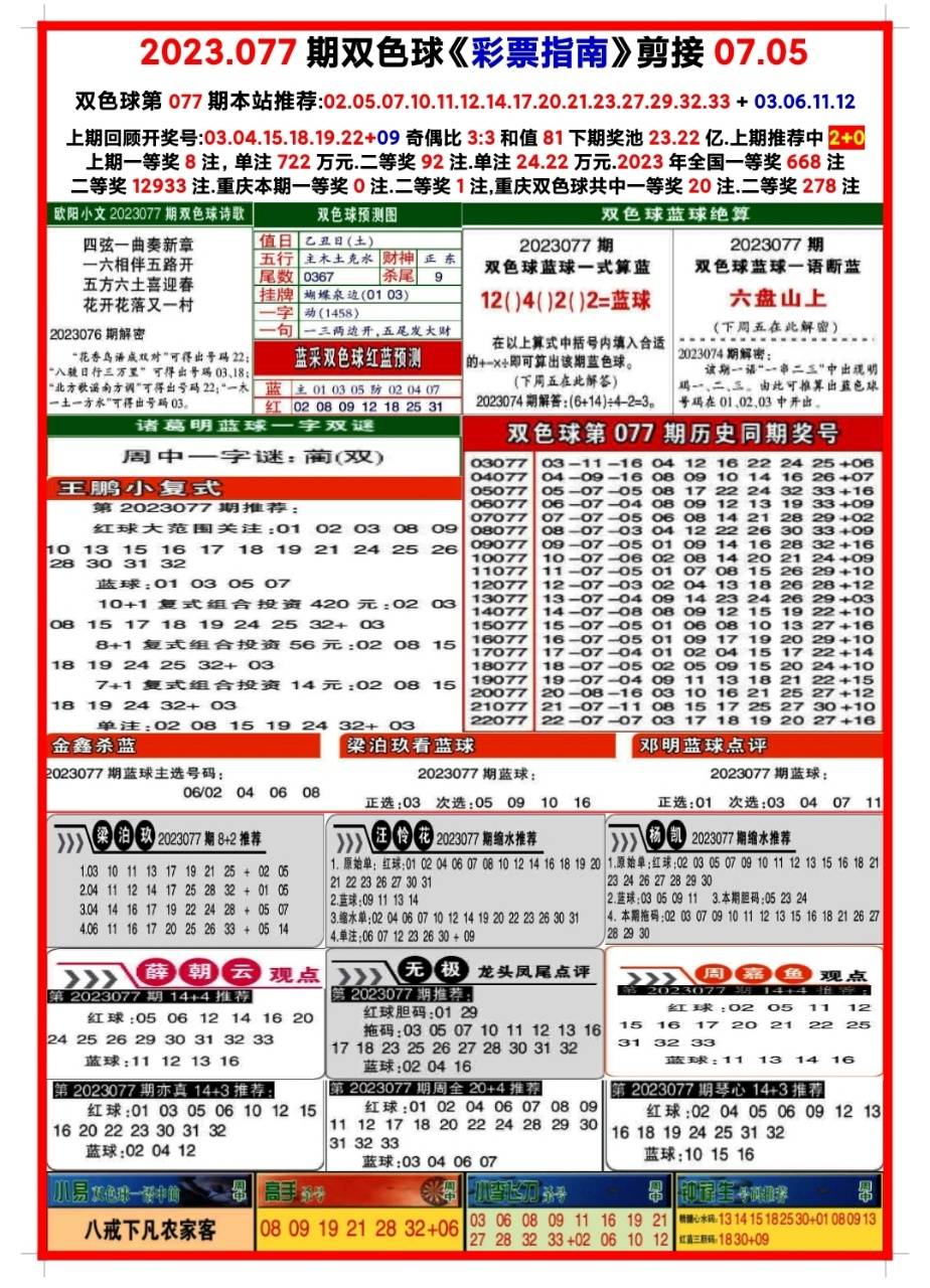 探索双色球77期历史开奖的奥秘