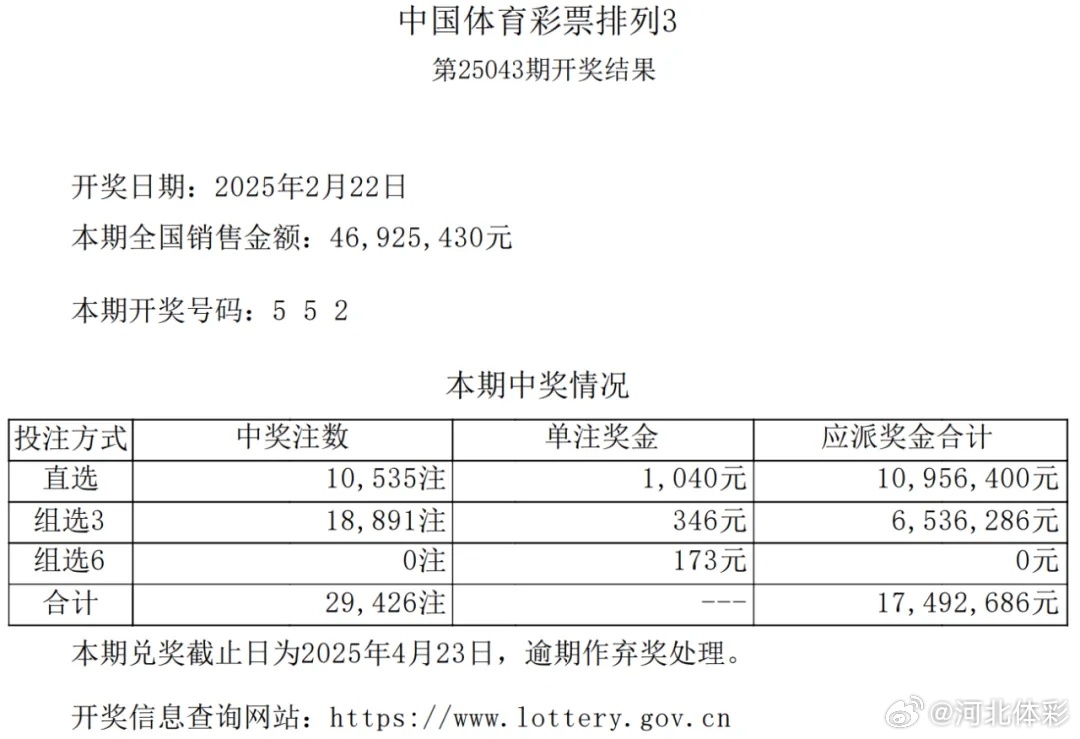 排列三与排列五，今日开奖结果与规则解析