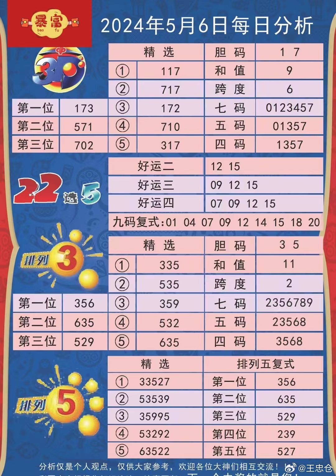 排列三与大乐透，今日开奖的数字盛宴