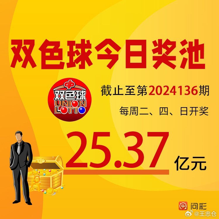 双色球开奖 第11页