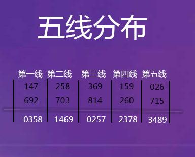 比翼双飞 第32页