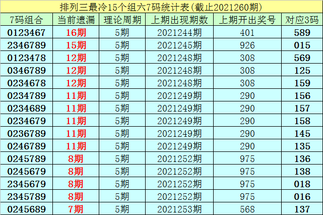 捧一罐野樱 第30页