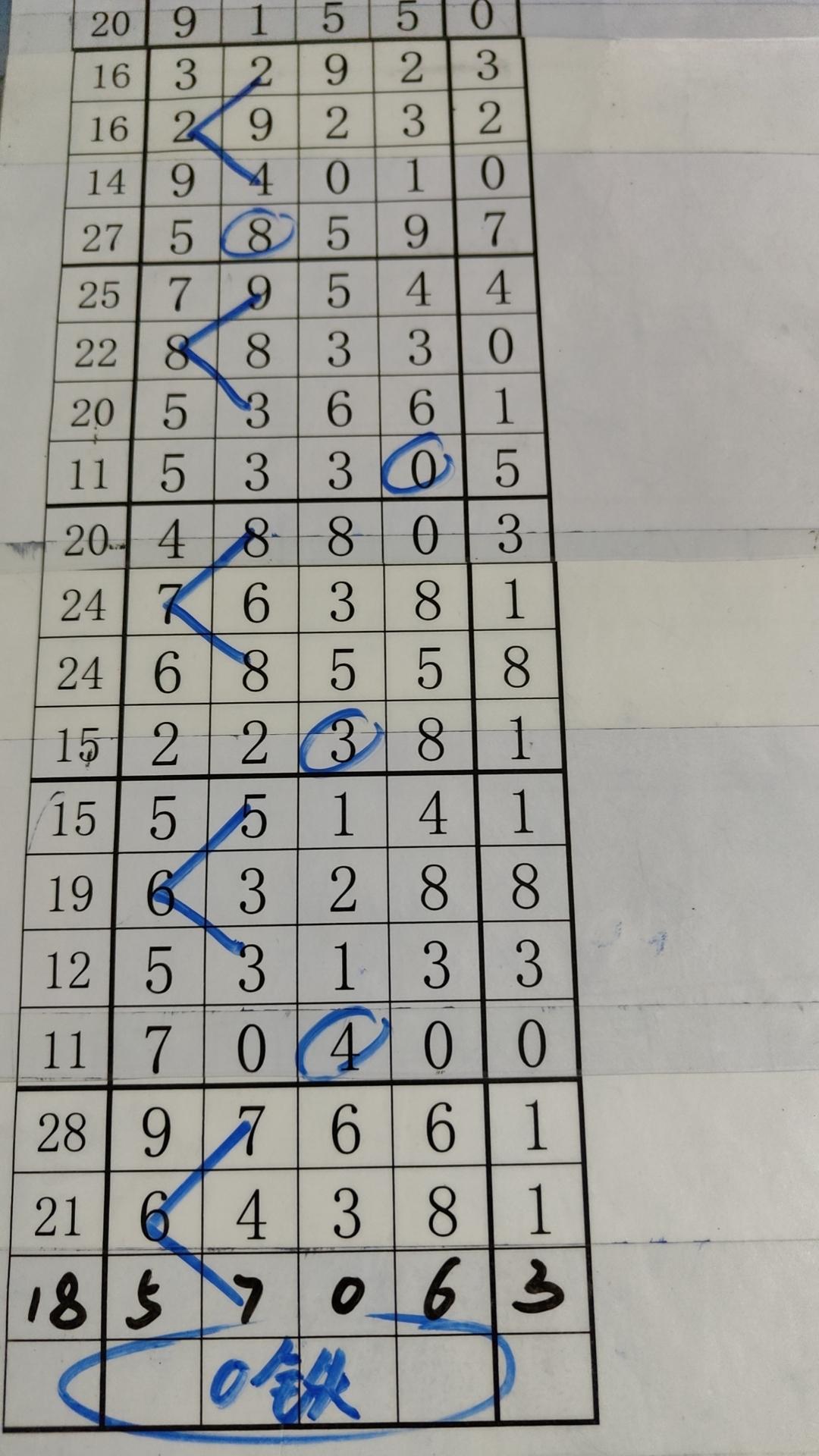 2019年体彩排列三，数字游戏中的智慧与乐趣
