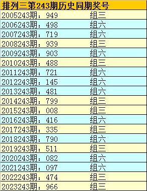 排列三号码今日结果，直选复式投注的奥秘与中奖金额揭秘