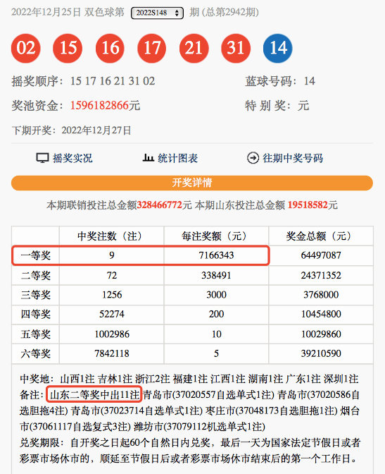 幸运数字 第8页