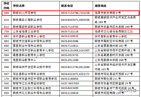 探索大乐透，六等追加开奖结果查询全攻略