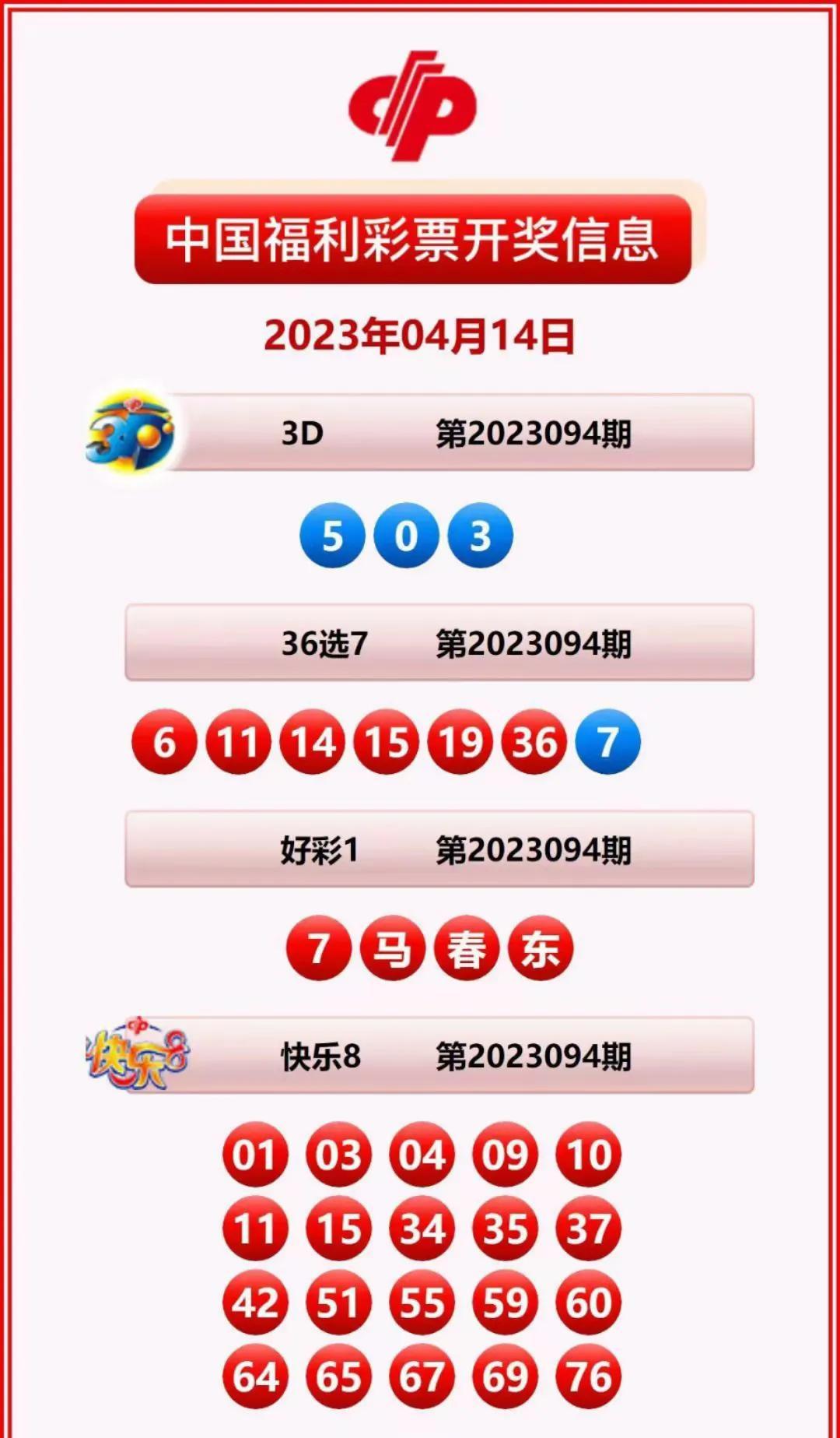探索大乐透，深度解析开奖查询与历史开奖数据