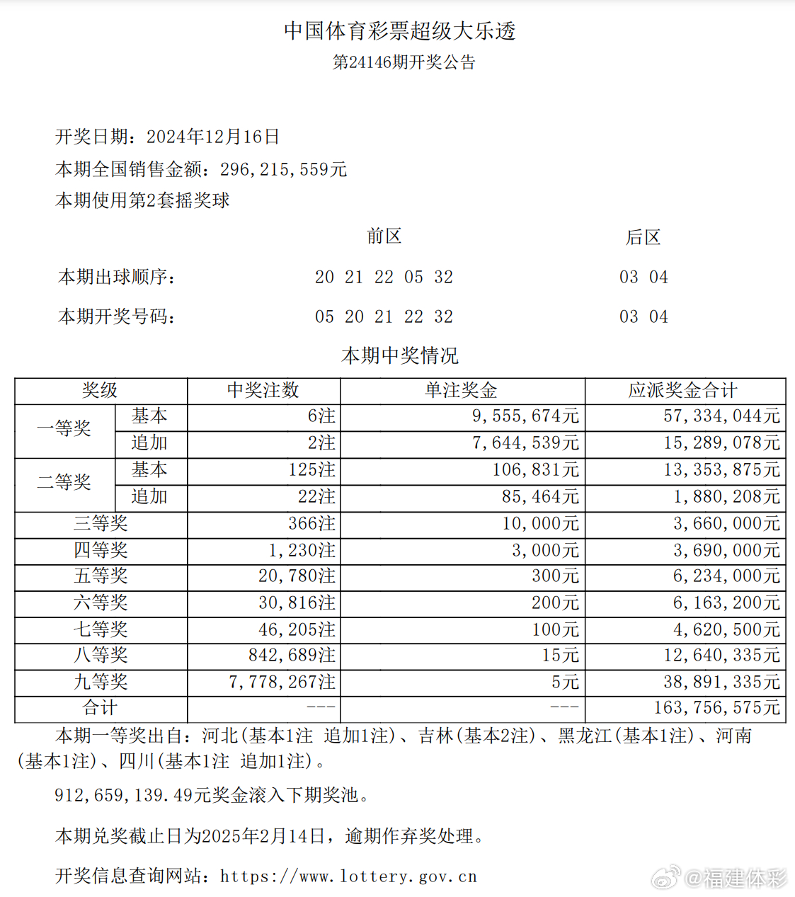 探秘大乐透开奖公告的发布时刻，揭秘与期待