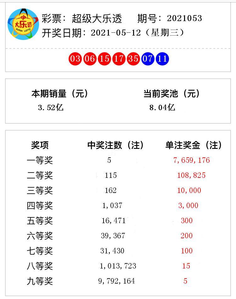 探寻大乐透开奖公告的便捷途径