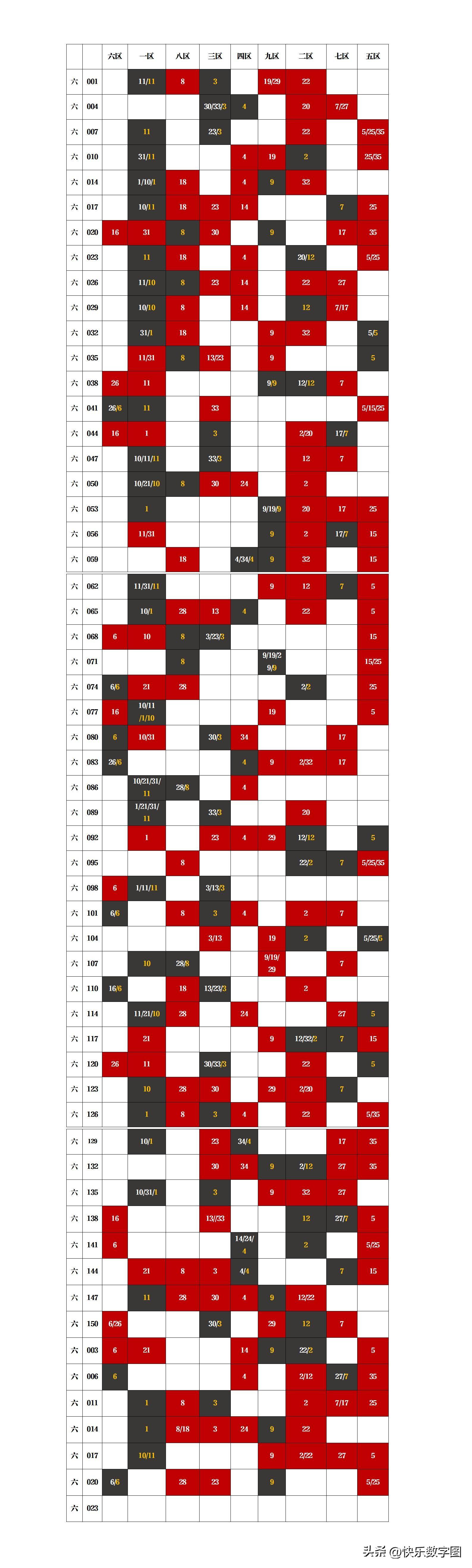 23023期大乐透开奖号码公告，梦想与幸运的碰撞
