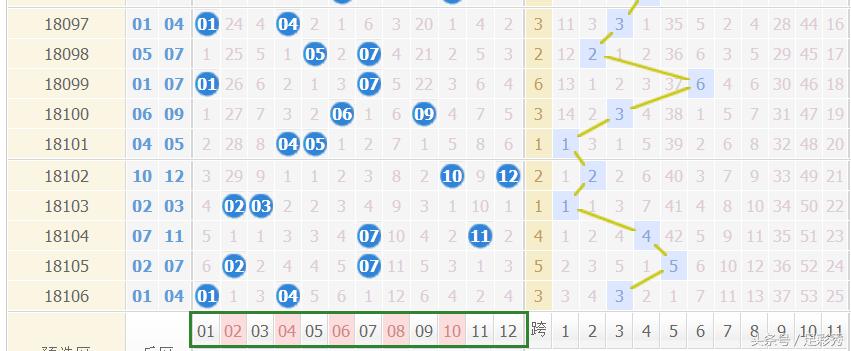 大乐透5月18日开奖公告，揭晓幸运数字，共赴梦想之旅