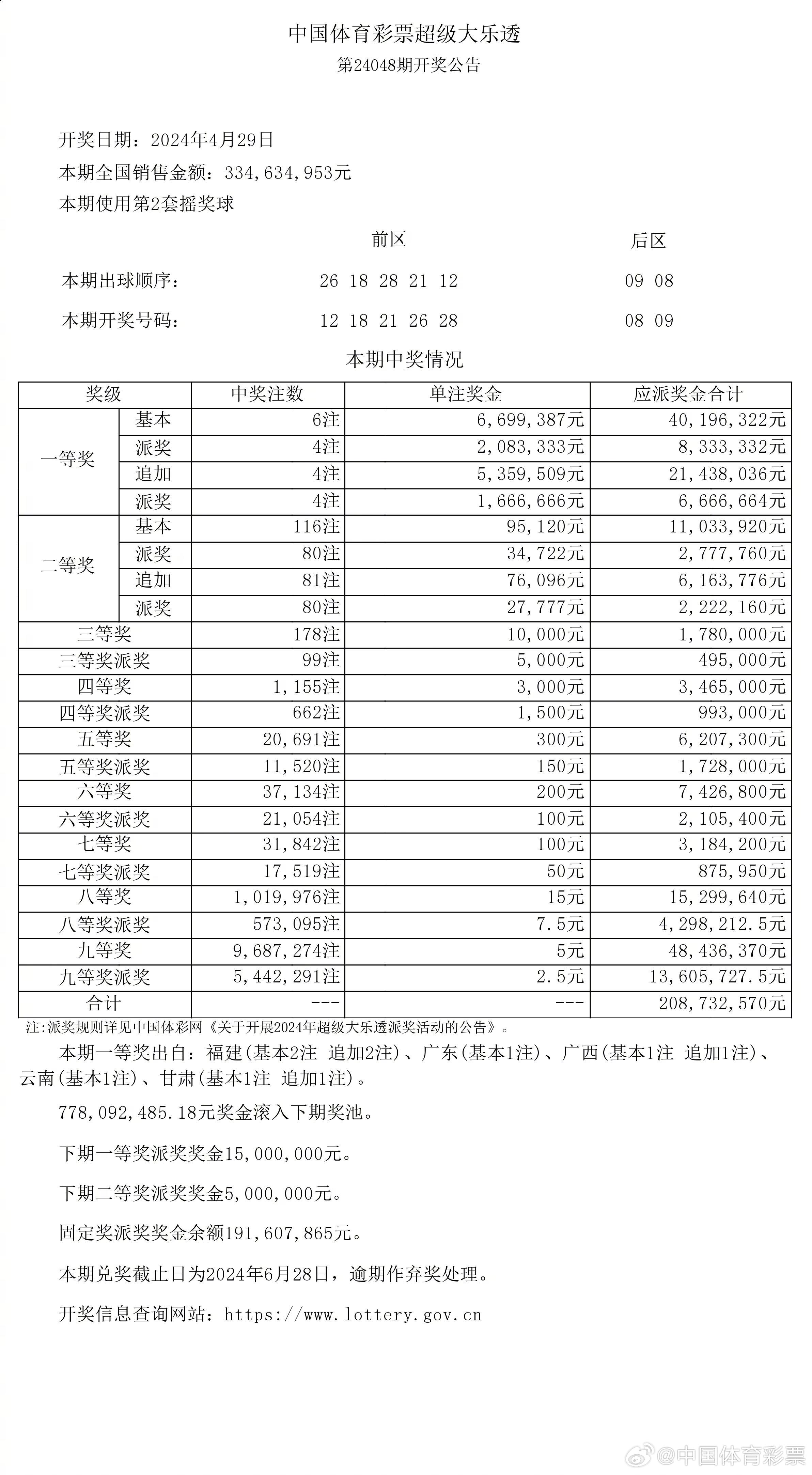 探索大乐透的奥秘，大乐透开奖公告查询表使用指南