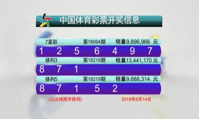 体采大乐透开奖公告，揭秘最新一期的幸运数字