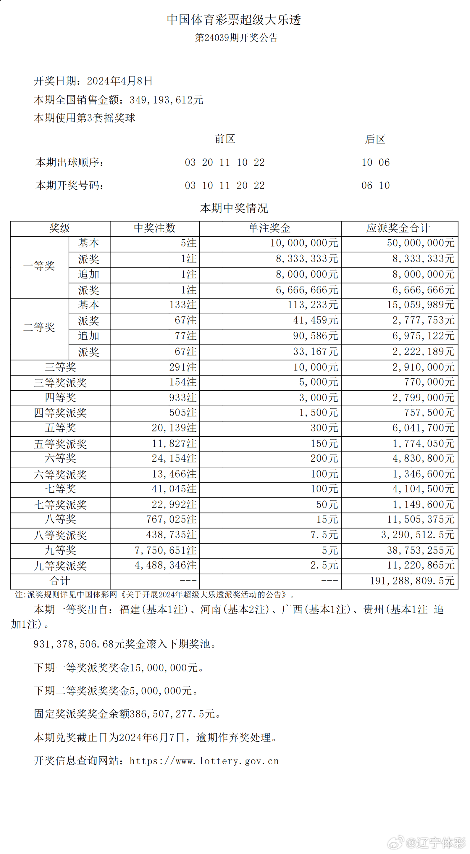 2007年8月6日大乐透开奖公告，梦想与奇迹的交汇