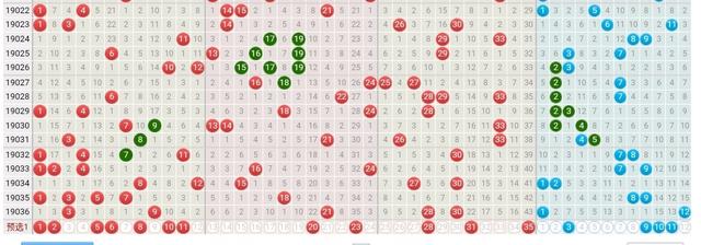 探索大乐透的奥秘，解析3D走势图与开奖公告的奥秘