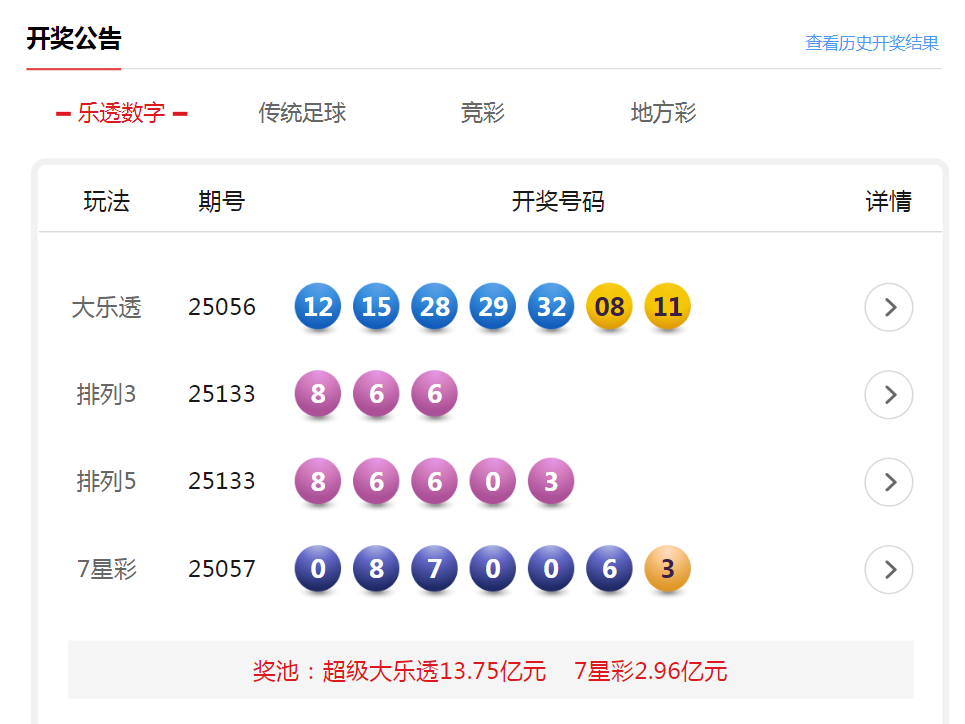 大乐透第95期开奖公告，梦想与幸运的碰撞