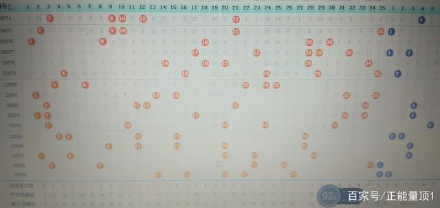 浙江风采大乐透，解码开奖号码的奥秘与走势图分析