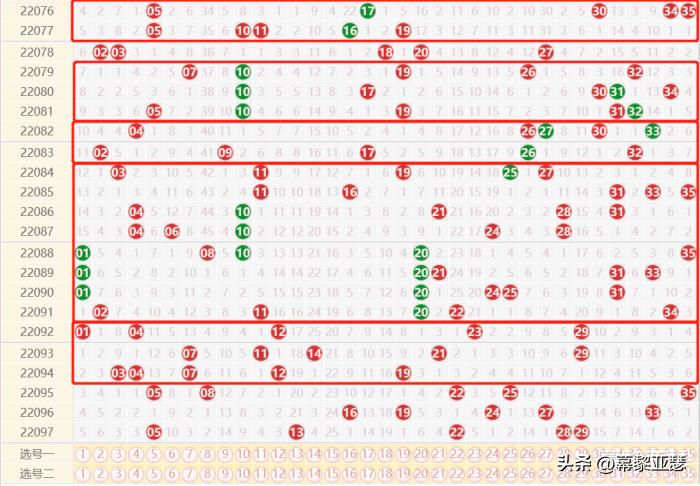 探索大乐透基本走势，揭秘数字背后的奥秘