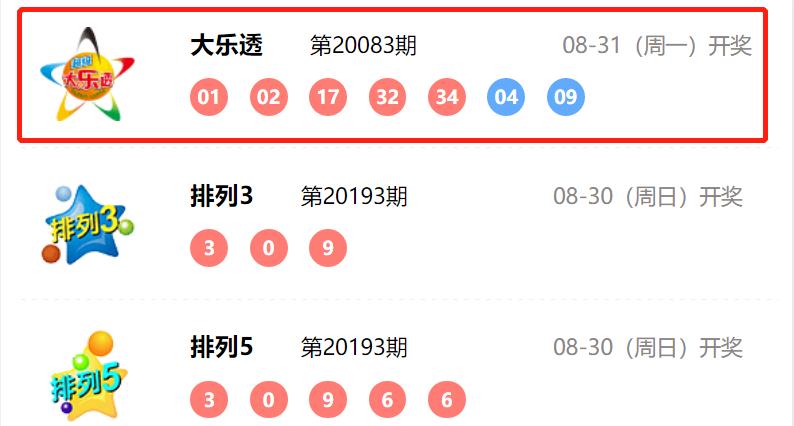 探秘大乐透300期，超级大乐透开奖结果图揭秘与回顾