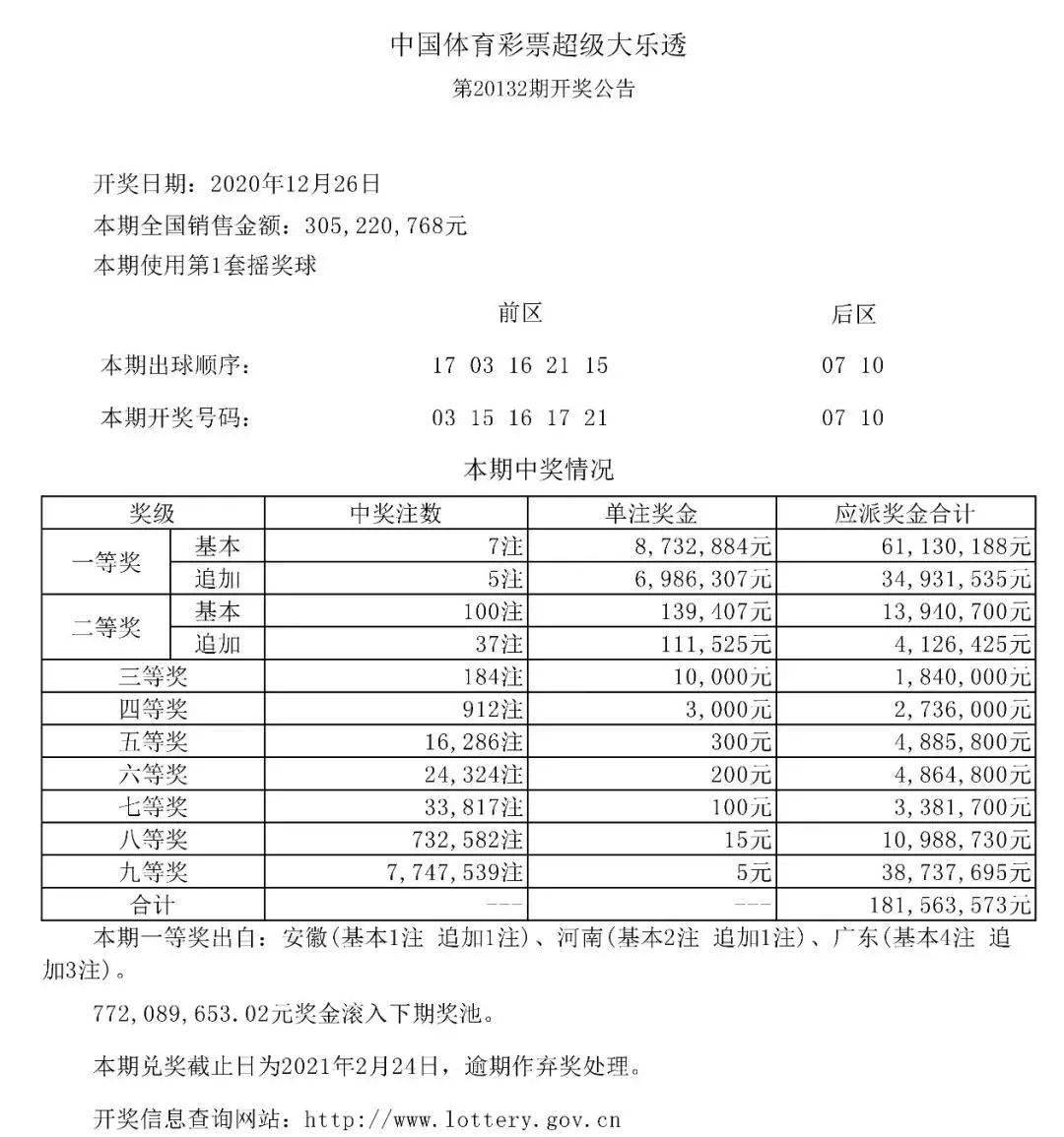 探索大乐透，揭秘开奖结果与奖号码的奥秘